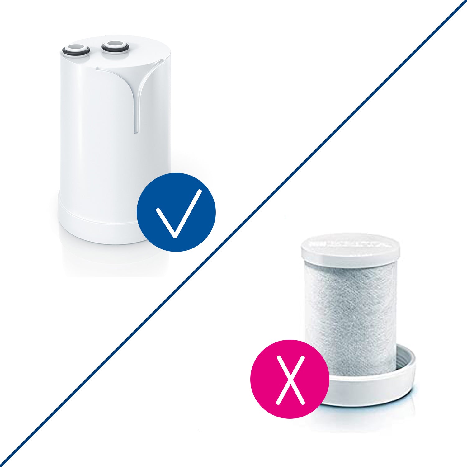 BRITA - Sistema Filtrante Acqua On Tap V con 1x filtro incluso - per acqua priva di batteri al 99,99%